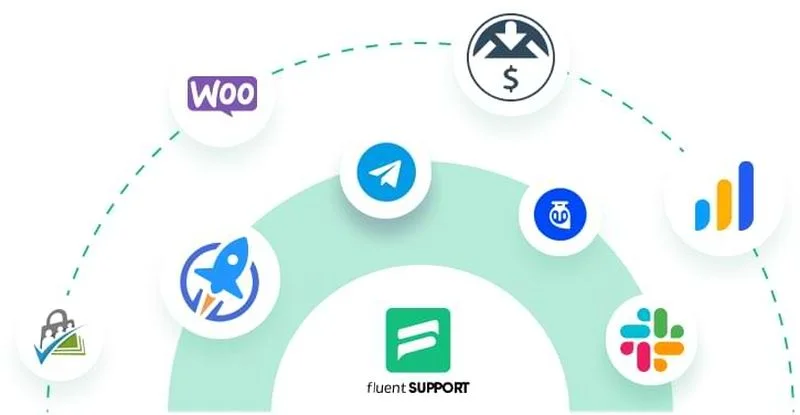 Un cercle entouré de nombreux logos différents.