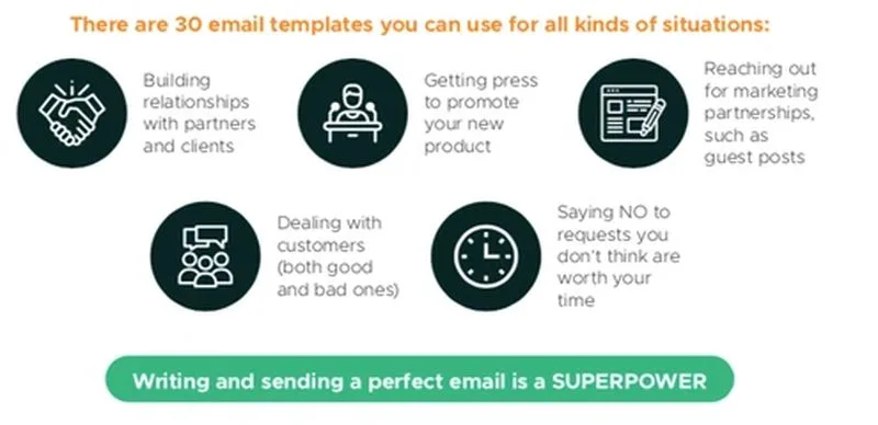 L'infographie répertorie les utilisations possibles des modèles d'e-mails : établir des relations, obtenir des contacts avec la presse, forger des partenariats marketing, gérer les clients et refuser les demandes avec tact. Avec les bons mots-clés SEO, l'e-mail devient une superpuissance qui vaut des millions de dollars.