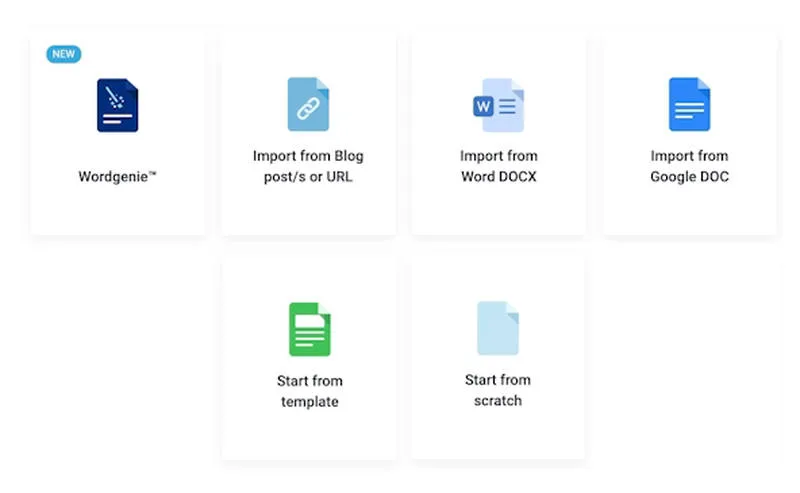 Un menu de sélection avec six options : Wordgenie, Importer à partir d'un article de blog ou d'une URL, Importer à partir de Word DOCX, Importer à partir de Google DOC, Démarrer à partir d'un modèle et Démarrer à partir de zéro, avec Brouillon enregistrant automatiquement votre progression au fur et à mesure.