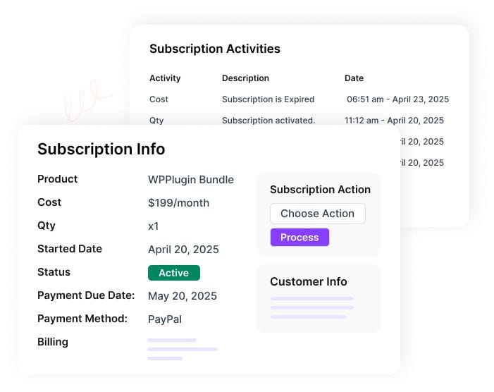 Un tableau de bord numérique affiche les détails de l'abonnement WPS pour une offre groupée WPPlugin (statut actif à 199 $/mois), ainsi qu'un journal d'activité avec les dates d'expiration et d'activation.